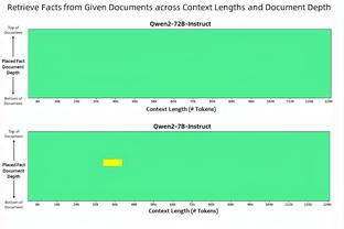 很快加冕队史射手王？梅西在迈阿密进23球，距第一伊瓜因差6球